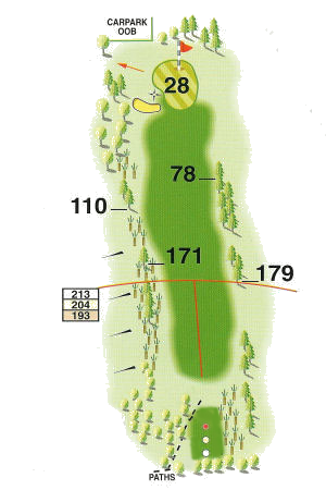 Hole 18 Map