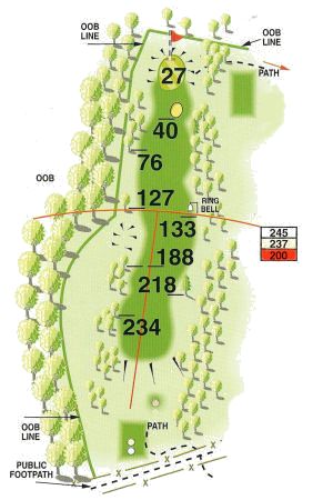 Hole 6 Map