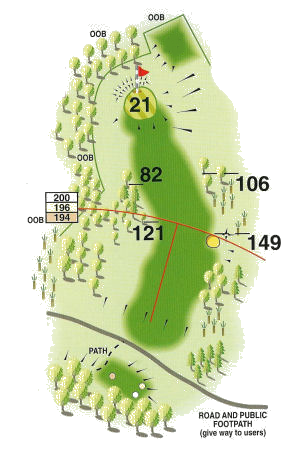 Hole 9 Map